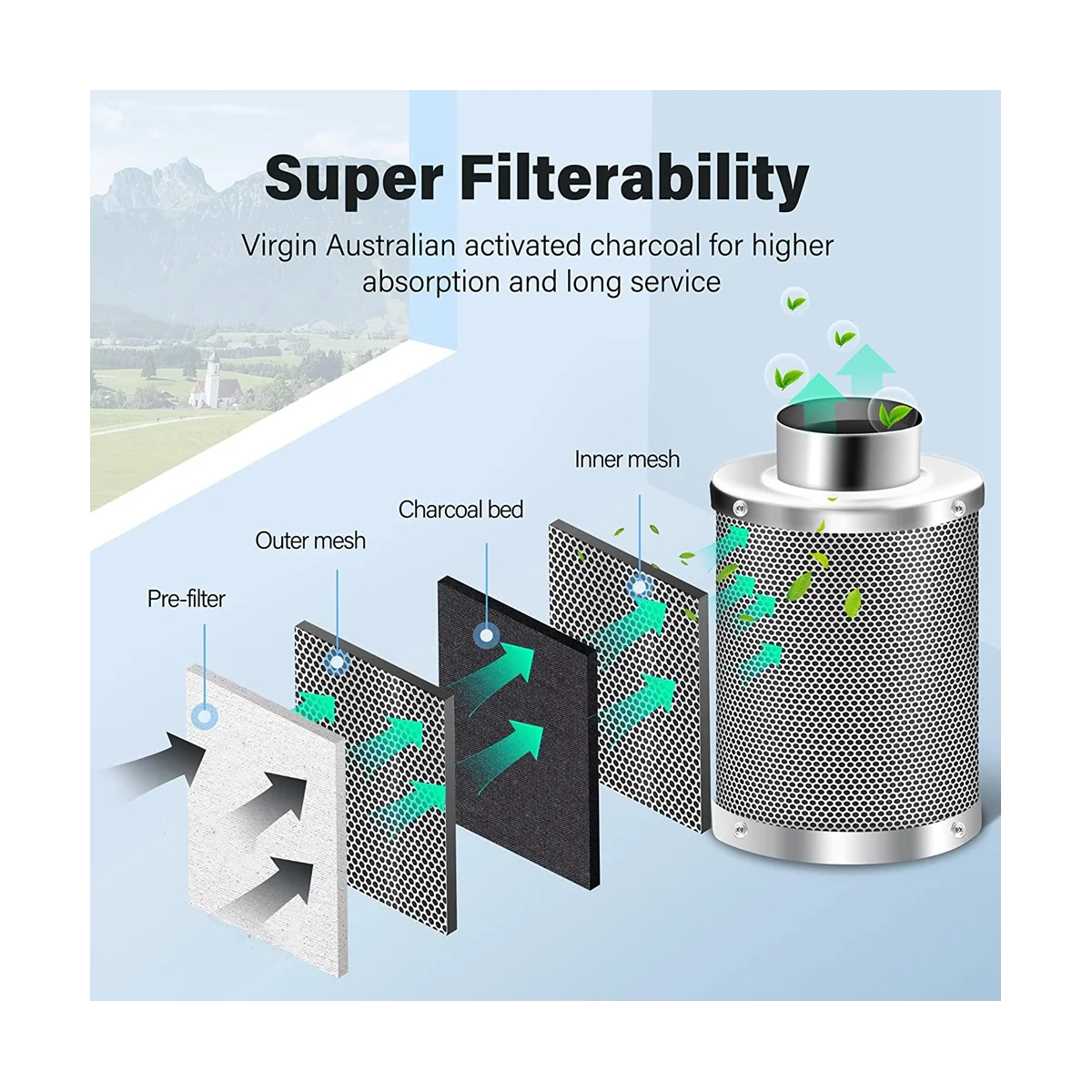 4 Inch Air Carbon Filter Odor Control, Reversible Flange, Pre-Filter Included, Smelliness Scrubber for Grow Tent Rooms