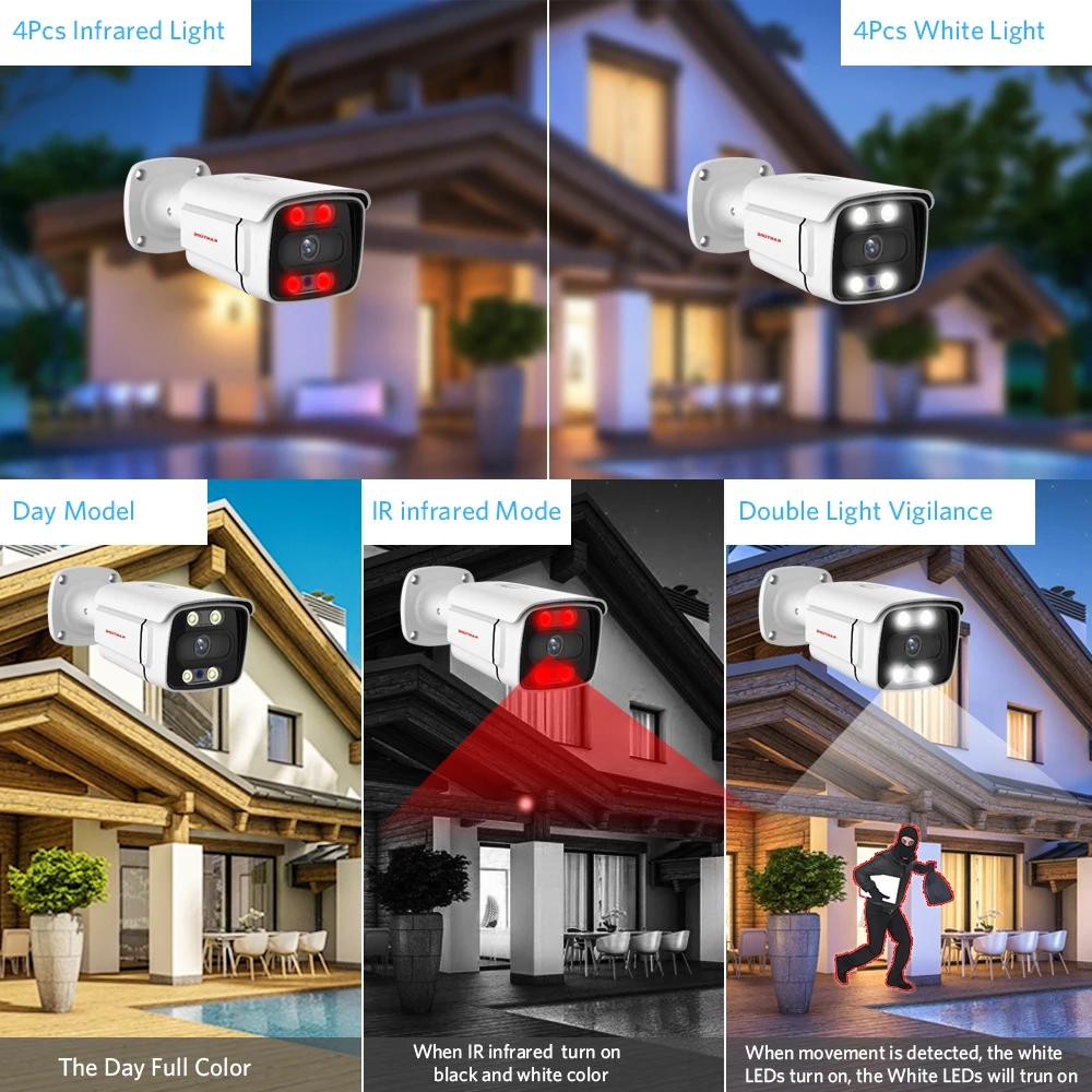 KANTURE 8CH 4K POE NVR Kit CCTV Security Camera System 5MP Two Way Audio Waterproof Ip Camera Color Night Video Surveillance set