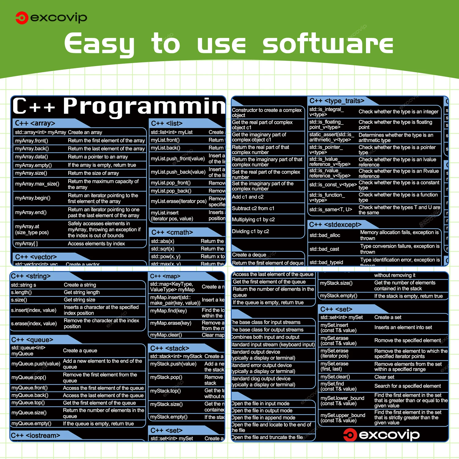 Alfombrilla de ratón de programación EXCO C++, teclado de atajos grandes, alfombrilla de ratón, hoja de trucos, alfombrilla de escritorio, borde cosido, Base antideslizante para ingeniero