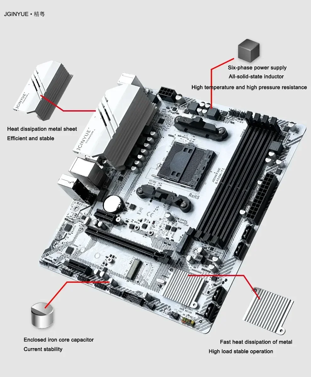 Płyta główna JGINYUE AM4 B450 obsługuje procesory Ryzen R3 R5 R7 1/2/3/4/5th DDR4 dwukanałowa pamięć RAM M-ATX B450M-TI