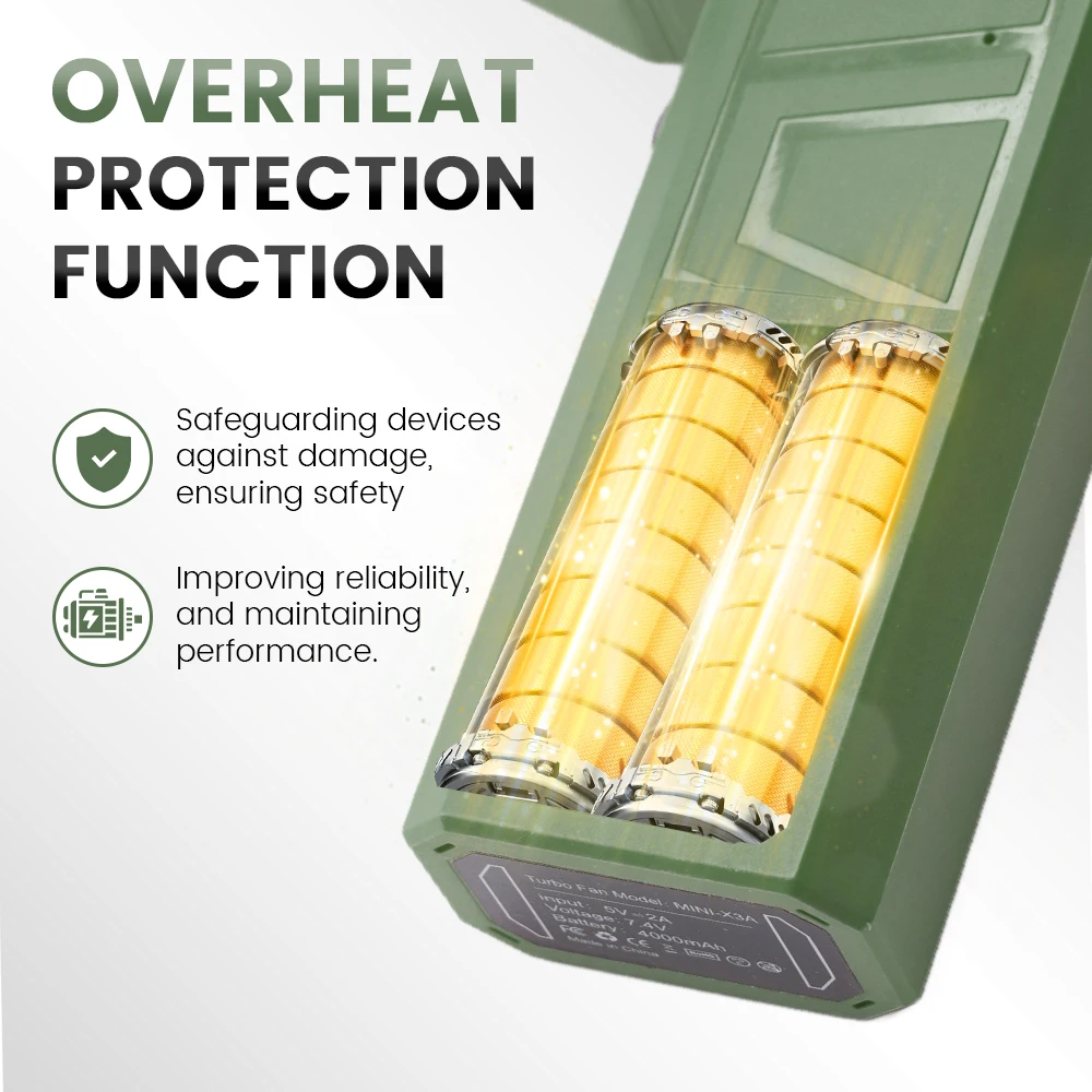 X3-A3 Nieuwe Jet Dry Blower 200000 RPM Super Power Turbo Jet Fan Type-C Opladen 41 m/s Windsnelheid Auto Elektrische Air Duster Föhn