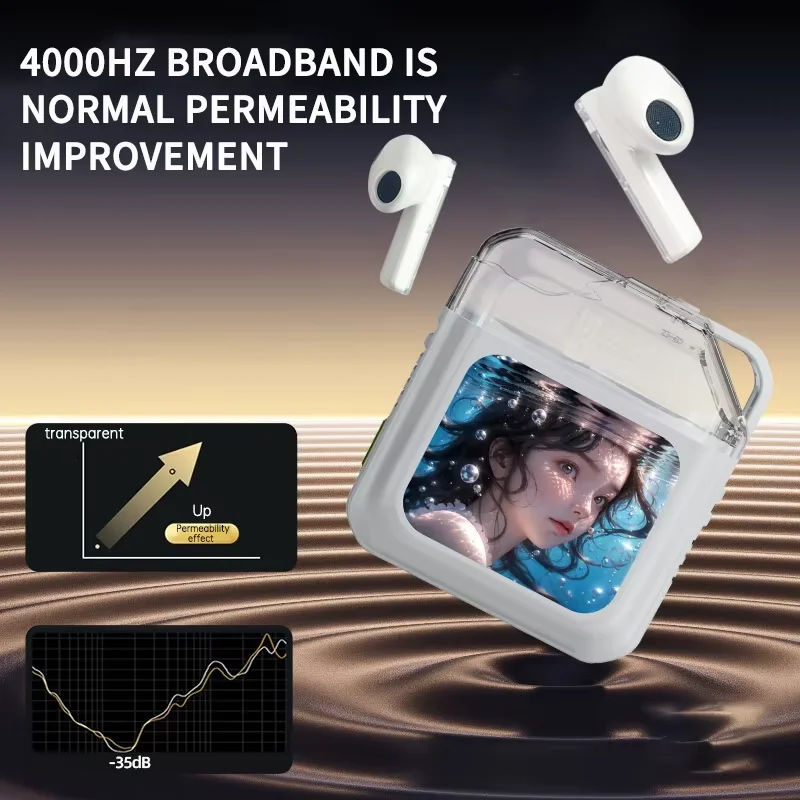 S10 PRO LED Full Color Touch Screen Earbuds 4 Mic 360° Stereo Surround Sound True Wireless Earphones with 6 Equalizer Modes