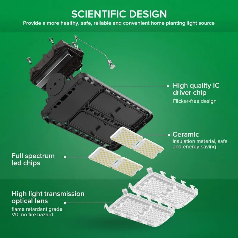 ضوء LED للنمو للنباتات الداخلية، ضوء LED للنمو بقدرة 1000 وات مع عدسة بصرية لـ PPFD العالي