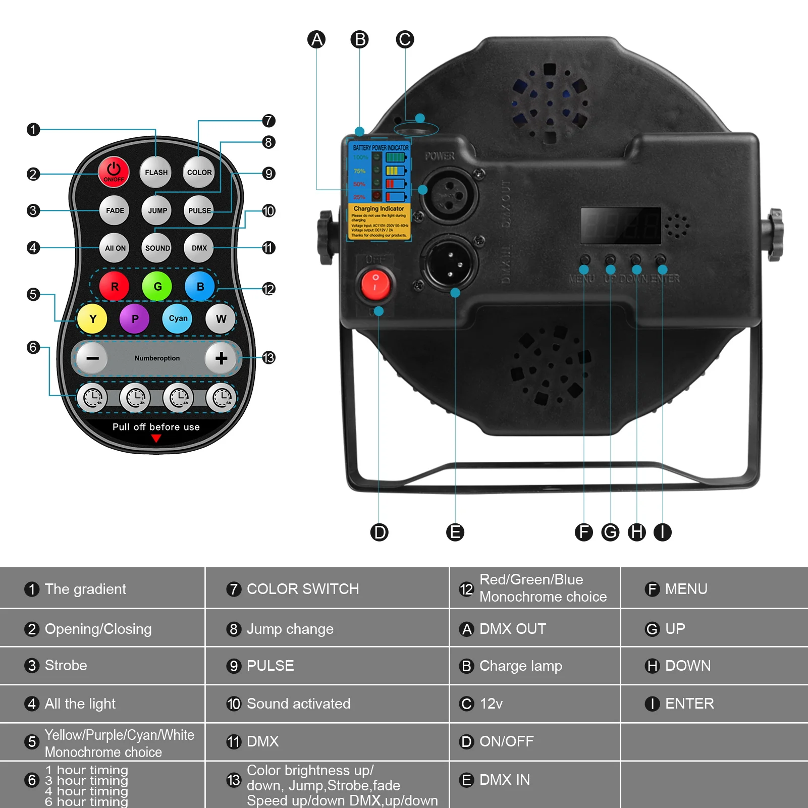 U' King-RGBW LED Flat Strobe Light, bateria, luz de palco, efeito DJ, Disco Party, feriado, bar, casamento, aniversário, 8pcs