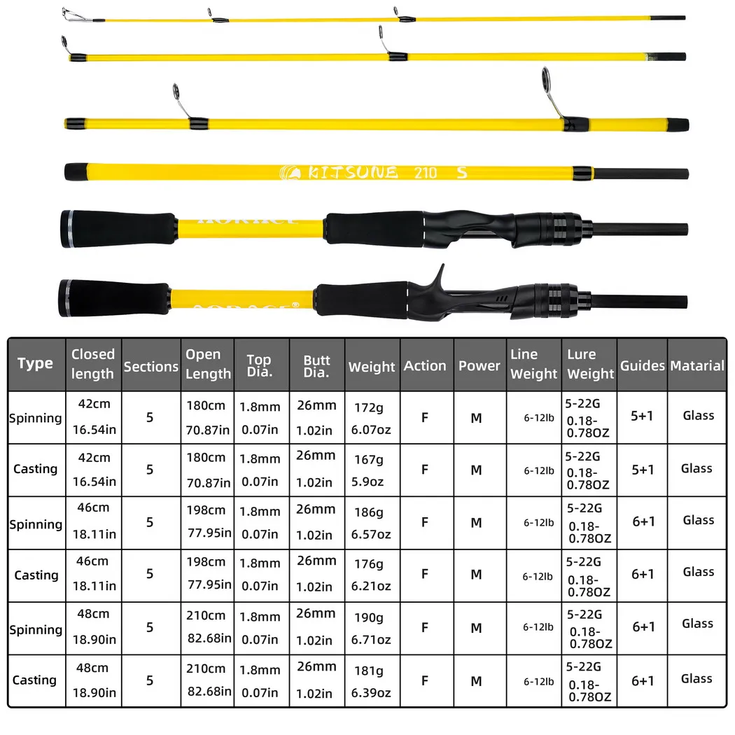 

5 Section Spinning Casting Rods 1.8m 1.98m 2.1m Baitcasting Fishing Rod for Travel Freshwater Fishing Pesca