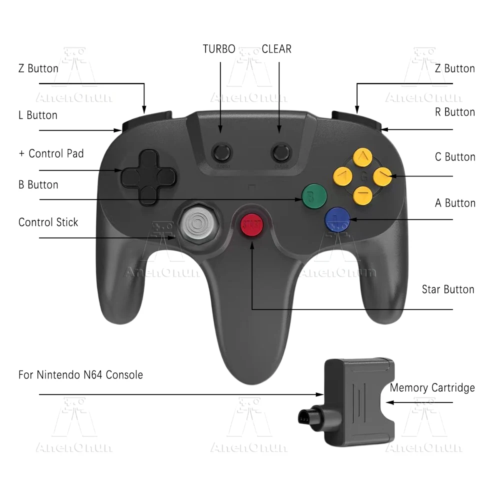 Manette de jeu rétro sans fil pour console de jeu vidéo, manette de jeu à distance, manette classique, accessoires de manette, N64, 2.4GHz, 64 bits