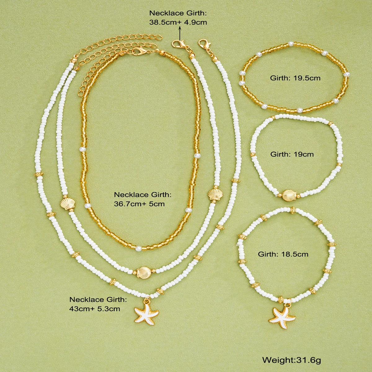 Product detail