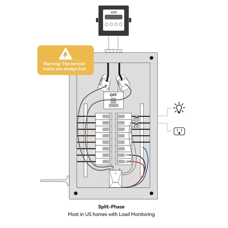 Graffiti Smart Life WIFI 3-Phase 4-Wire Electricity Meter With 5 Transformer Portable Real-Time Power Solar Monitor