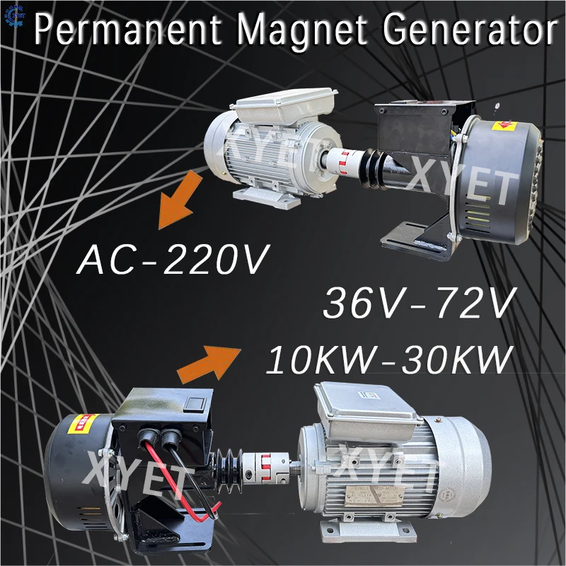 Hochleistungs-Permanentmagnetgenerator 10KW 20KW 30KW 36V Niedrigdrehzahl-Wechselstromgenerator Haushaltsgenerator für Erneuerbare Energien und Energieeinsparung DIY