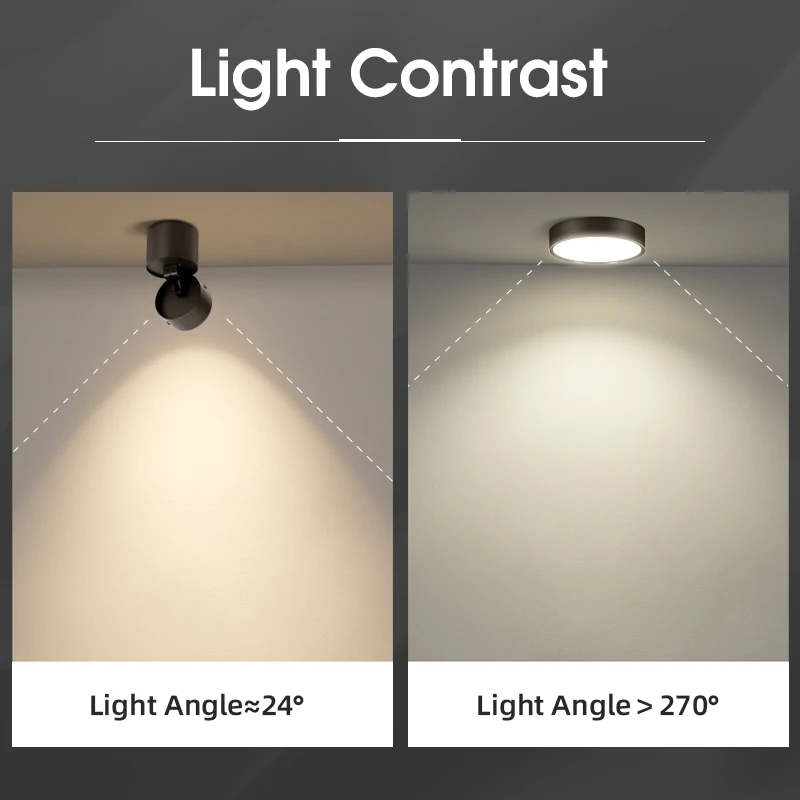 Led Foldable Spotlight Downlight Spot Led 220v Aluminum Light Fixture Surface Mount Interior Ceiling Lamp For Room Kitchen Store