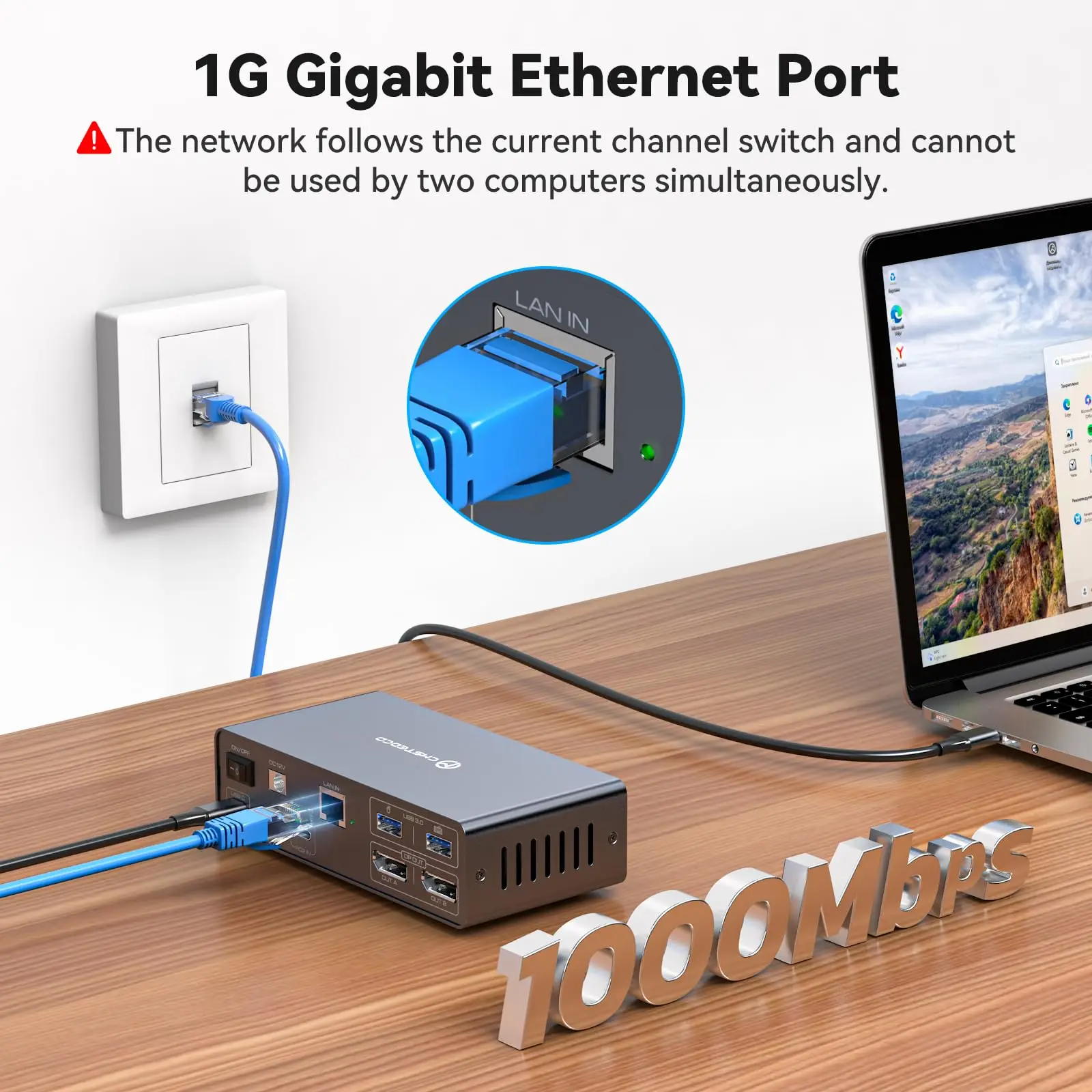 محطة إرساء USB C 4K@120 هرتز، محول KVM بشاشة مزدوجة لأجهزة الكمبيوتر المحمول أو مفتاح Macbooks (12 في 1) قاعدة من النوع C مع منفذ عرضين