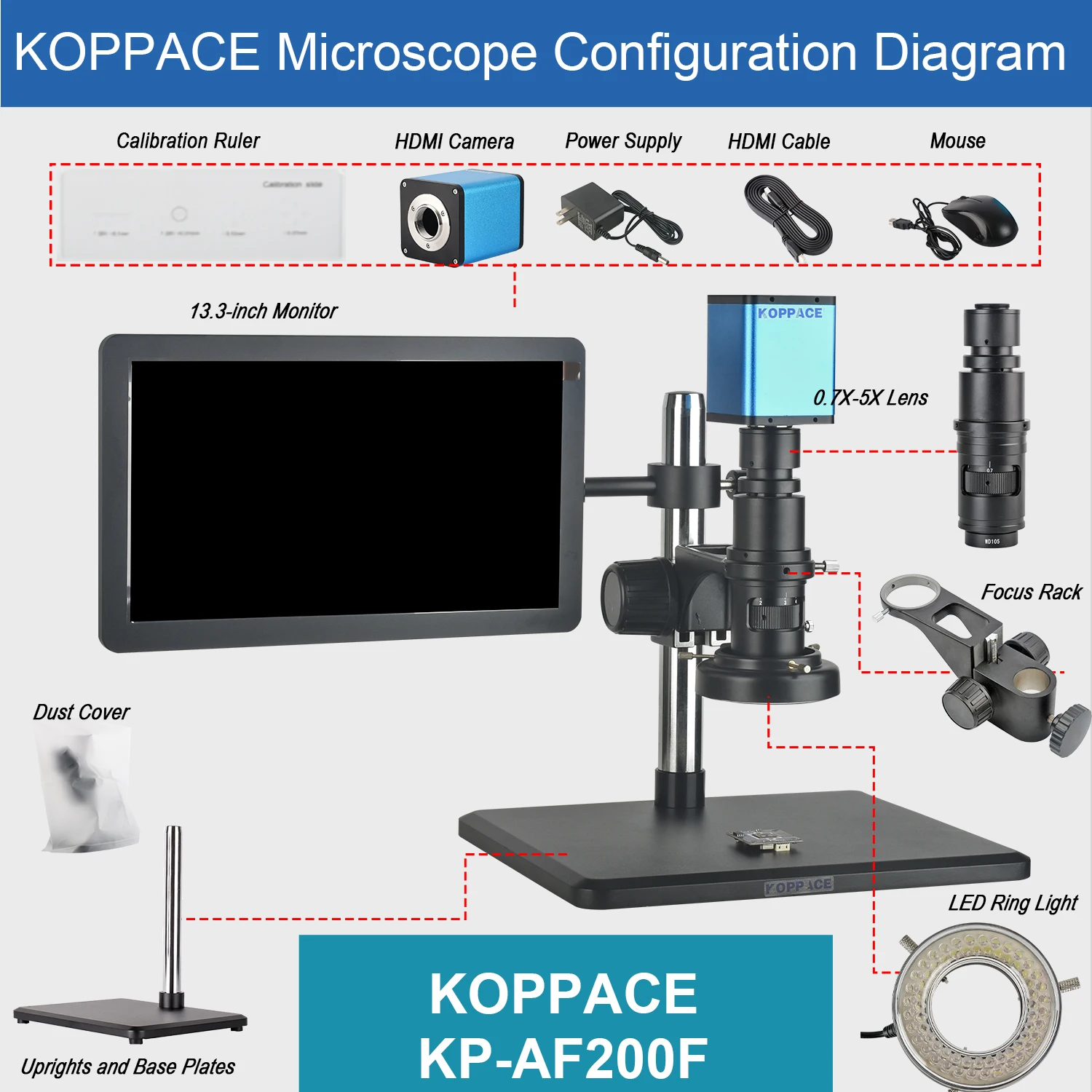 KOPPACE 14X-104X Auto Focus กล้องจุลทรรศน์อิเล็กตรอน HDMI HD 2MP อุตสาหกรรมออโต้โฟกัสกล้อง