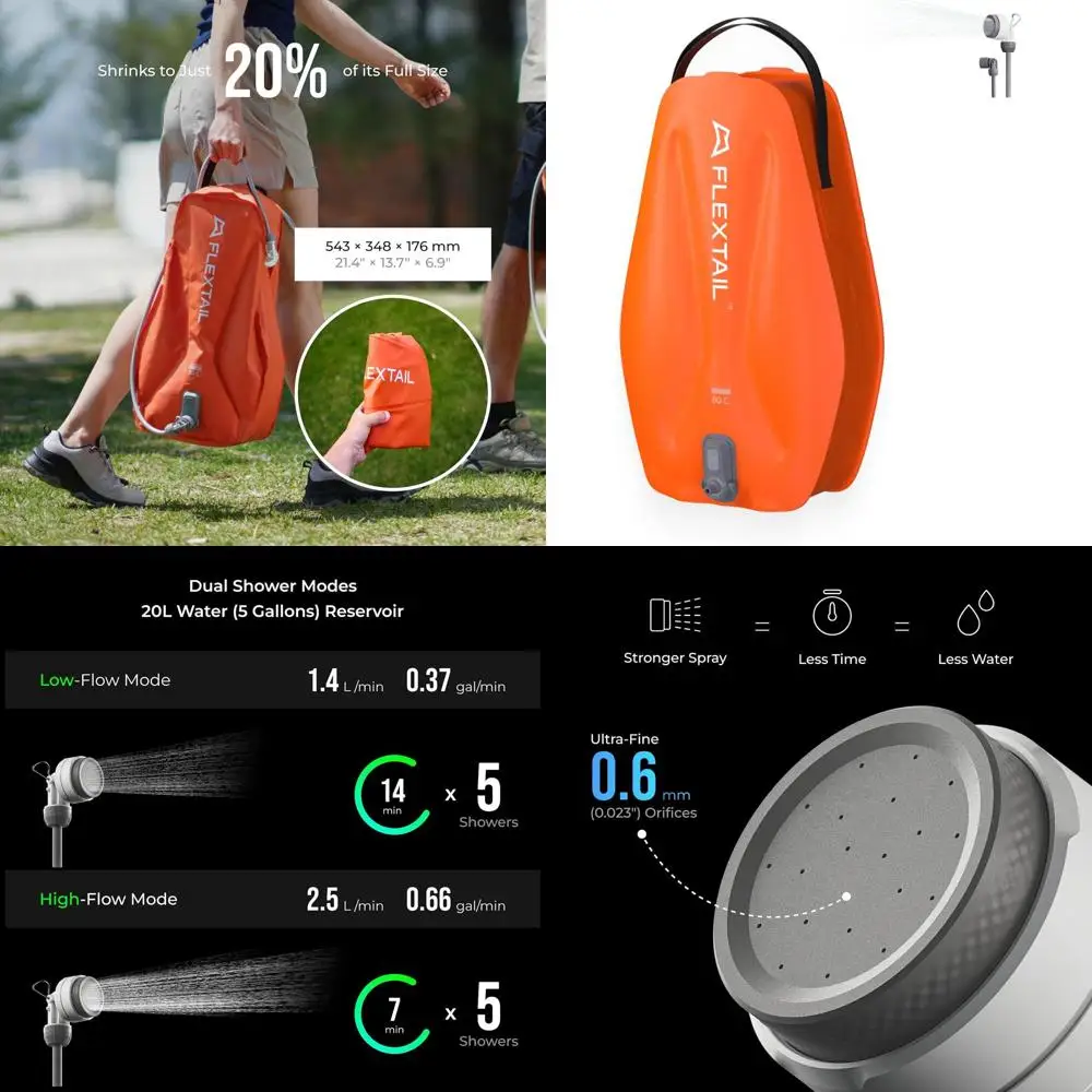 حقيبة استحمام للتخييم مع مضخة كهربائية مدمجة، دش مخيم محمول، سعة 5 جالون قابلة لإعادة الشحن، دش خارجي، مياه كبيرة #1