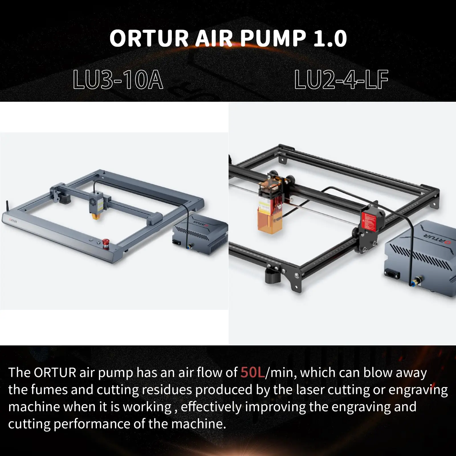 ORTUR AP1.0 Air Assist for Laser Cutter Powerful 0-50L/min Air Pump Compressor Laser Module Protection Fast and Deep Cutting