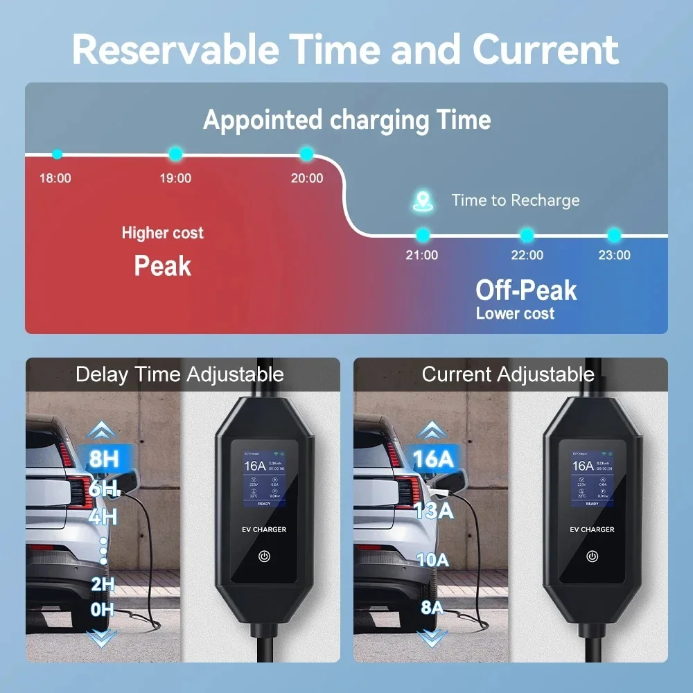 Bomern Level2 11 kw EV Charger 11kw Type2 Portable Mobile EV Charger CE 380v  smart life