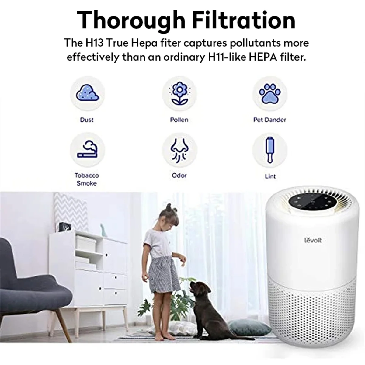 

air filter PM2.5 Hepa Filter for Air Purifier Core 200 Activated Carbon Filter Core 200S Air Purifier Filter