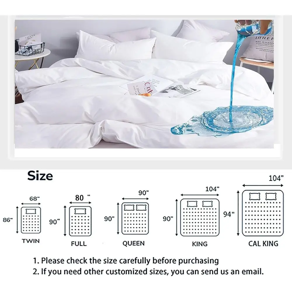 description
