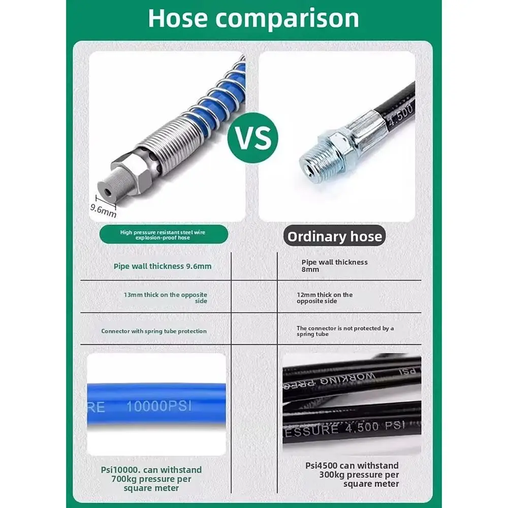1Pcs 10000 PSI Quick Release Grease Coupler Leak Free NPT 1/8 Grease Nozzle Adapter Dual Handle Stainless Steel