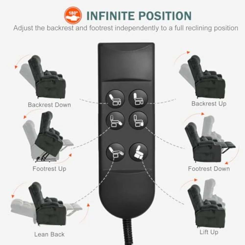 Oversized Dual Motor Lay Flat Power Lift Recliner Chair with Massage, Heating, Textile Infinite Position Large Recliner Chairs