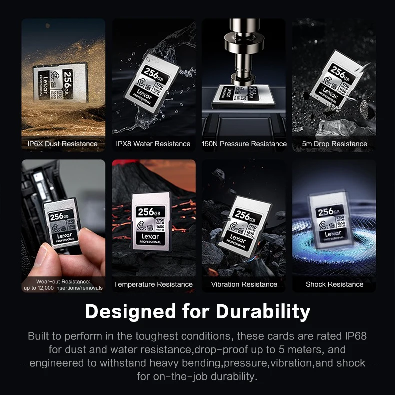 Lexar CFexpress 4.0 Type A Card SILVER Series Video High Speed256GB 512GB  1TB 2TB Read Speed up to1750MB/s VPG200 NVMe 8K Video