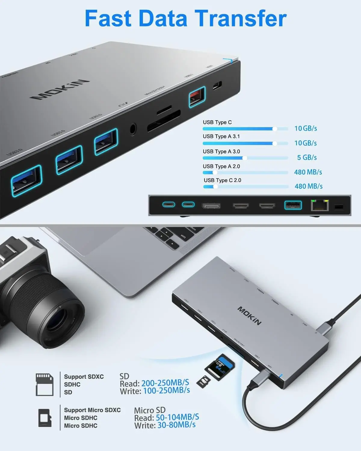 محطة إرساء HDMI مزدوجة 3 شاشات، محطة إرساء الكمبيوتر المحمول MOKiN USB C مع 4K60 هرتز DP، USB 3.1، RJ45، SD/TF، PD 100 وات، لـ Dell/HP #5