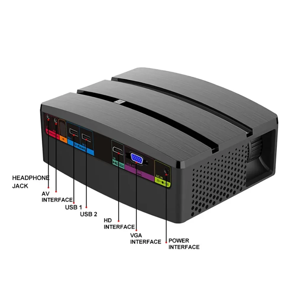 โปรเจคเตอร์ LED แบบพกพามัลติมีเดีย GP80UP สมาร์ทแอนดรอยด์ WiFi กล่องสมาร์ททีวีบ้าน1080P