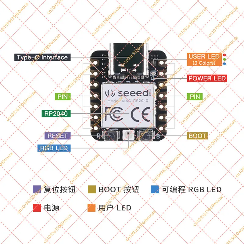 for High-Performance XIAO RP2040 Mini MCU | TinyML & IoT Ready Development Board with 2MB Flash for Edge AI Projects