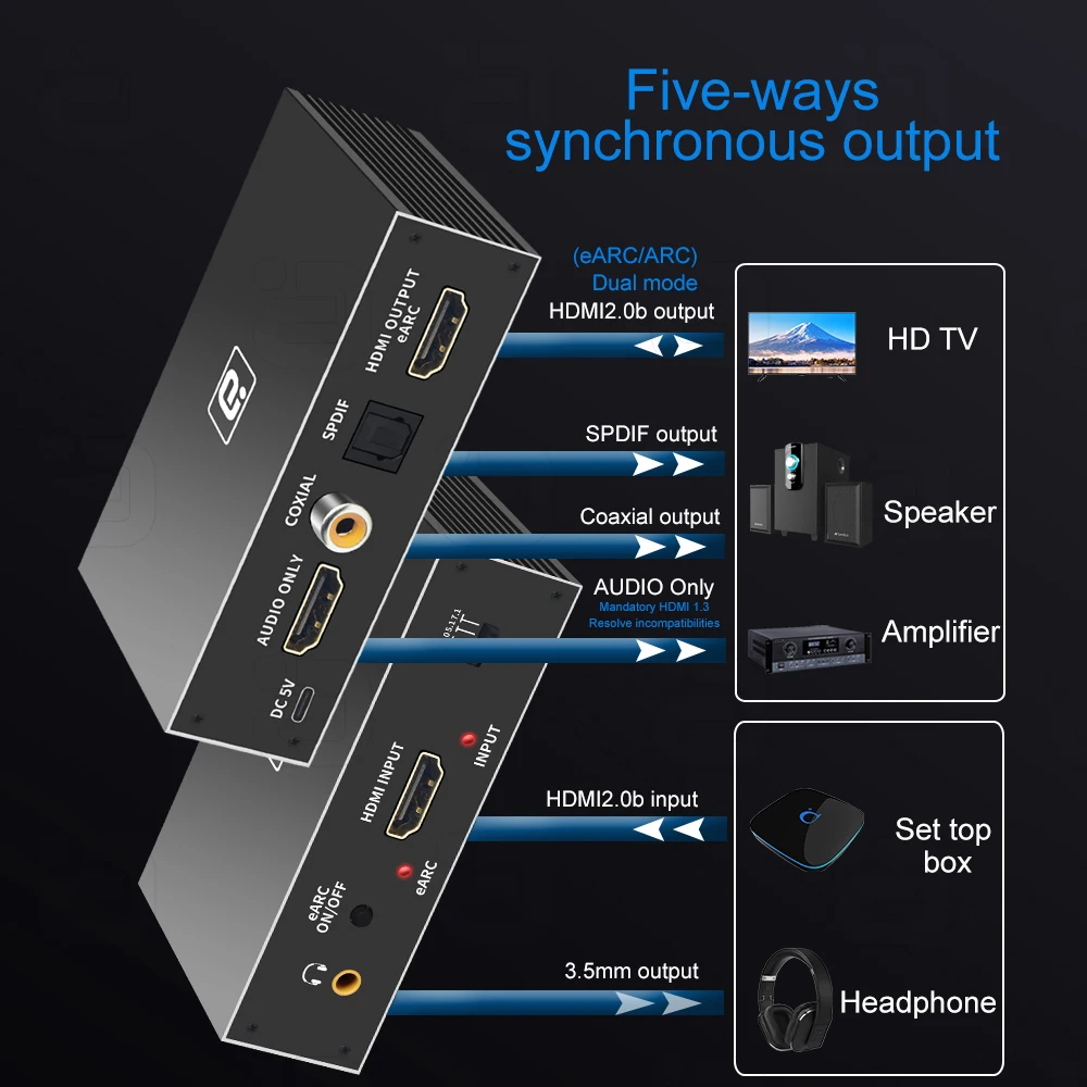 8K HDMI2.0b Audio Extractor 4K60HZ eARC 7.1CH LPCM AC3 DTSHD DAC Adapter AUX Coaxial Optical Decoding CEC HDCP Speaker Amplifier