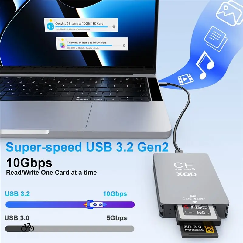 ABJG-High-Speed 10Gbps Cfexpress XQD SD Card Reader With USB C To USB A/C Adapter USB 3.2 CF Express Card Support