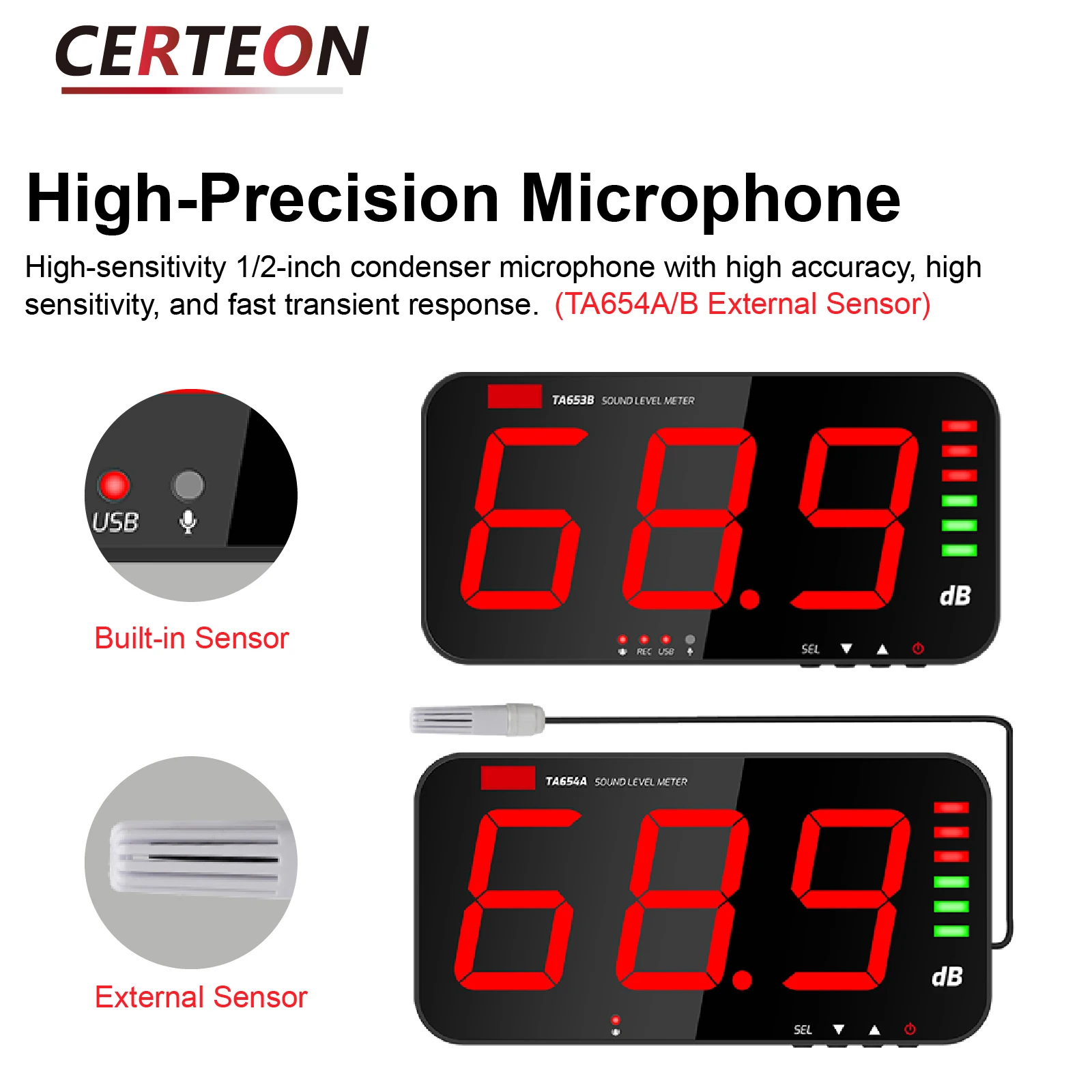 TA653 TA654 Bar Classroom Home Monitoring Alarm LED Display Wall Mounted Real Time Digital SPL Noise Decibel Sound Level Meter view 3