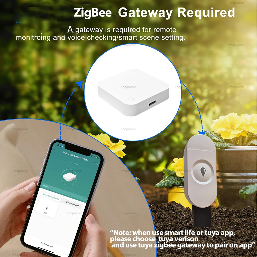Zigbee Moisture Temperature Humidity Detector Tuya Smart Soil Tester Moisture Sensor Support Home Assistant Z2M Smart Life APP