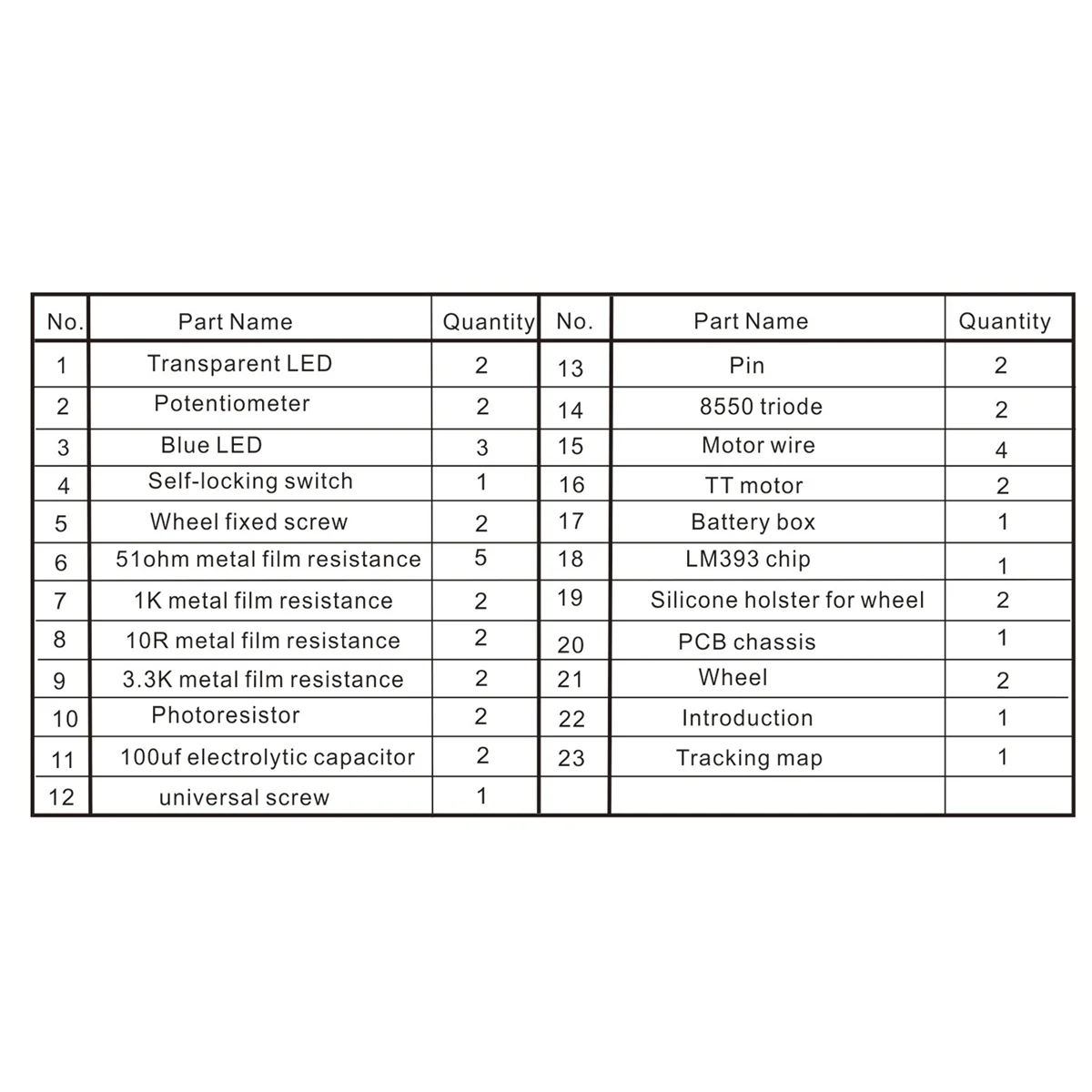 MINI Line Patrol Kitten Robot Welding Kit DIY Kit Mini Robot Electronic Learning Kit-HIM