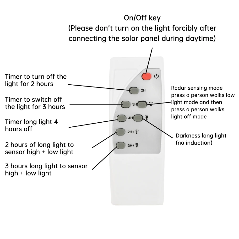 3.2-3.7V 10M Solar Panel with Remote Control  Microwave Radar Human Body and Light Induction Control Multi-mode Timing DIY Panel