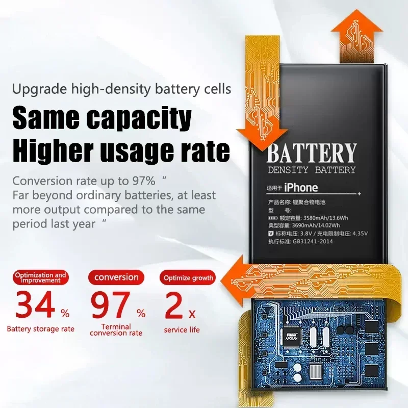 Premium Replacement Battery For iPhone 7 8 SE 2 4 4S 5 5S 5C 6 6S Plus X XR XS 11 Pro Max High Capacity With Sticker Free Tools