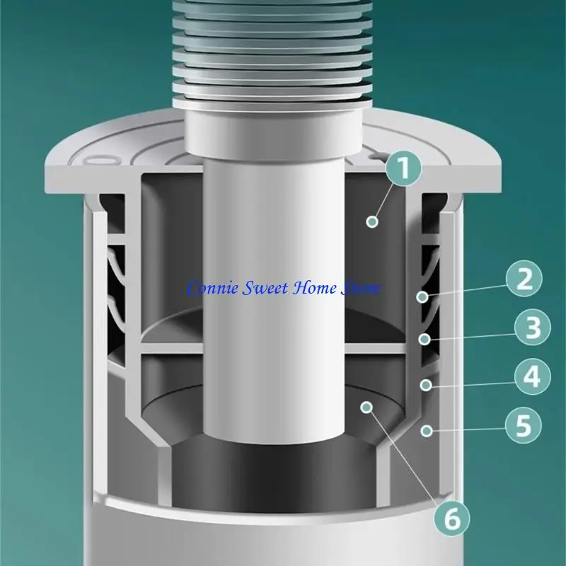 LXAF Floor Drain Seal Rings set Washing Machine Pipe Plugs Floor Drain Covers set Simple Installation for Odor Prevention