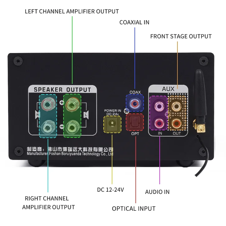 NEWBRZHIFI M7 Desktop Mini Fever Sound Amplifier All-in-one Machine House Hold Power Amplifier Stereo Bile Machine