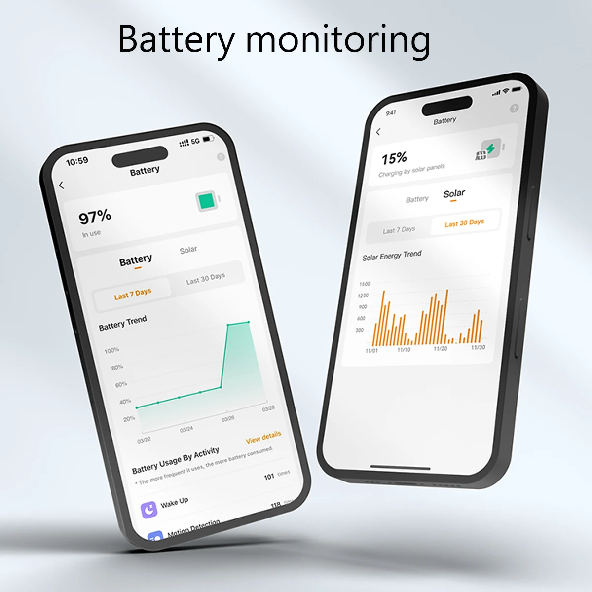 Imou-屋外ソーラーセキュリティカメラ,wifi,ワイヤレス,双方向オーディオ,カラー暗視,バッテリー,セル3C,オールインワン,2k