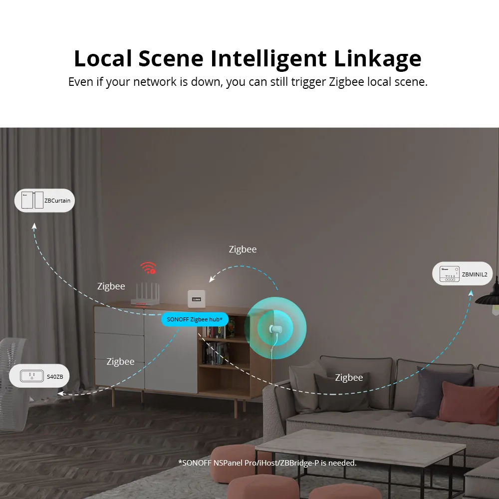 SONOFF SNZB-06P Zigbee capteur de présence humaine 5.8GHz micro-ondes Radar Smart Home nous-mêmes avec SONOFF NSPanel Pro, iHost, ZB libérés e-P