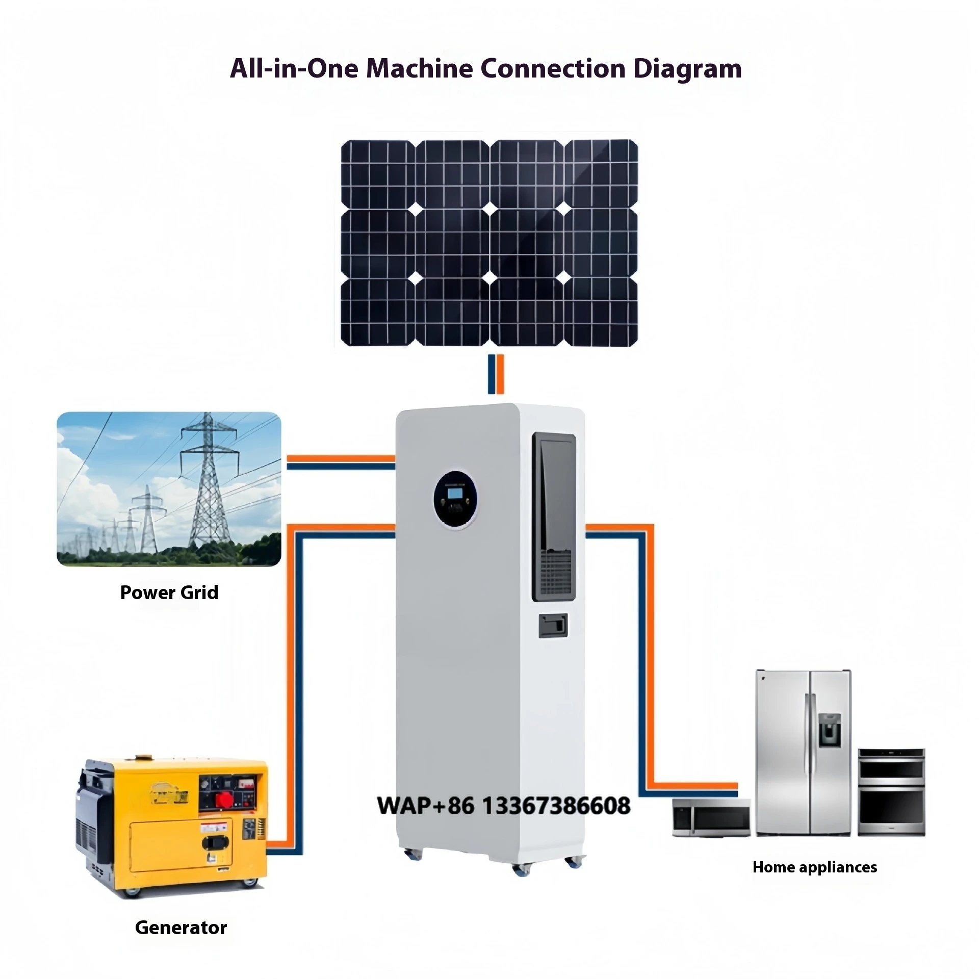 16KWH All-In-One Integrated Solar Energy Storage System with Vertical Roller for Efficient  Use Can Communication