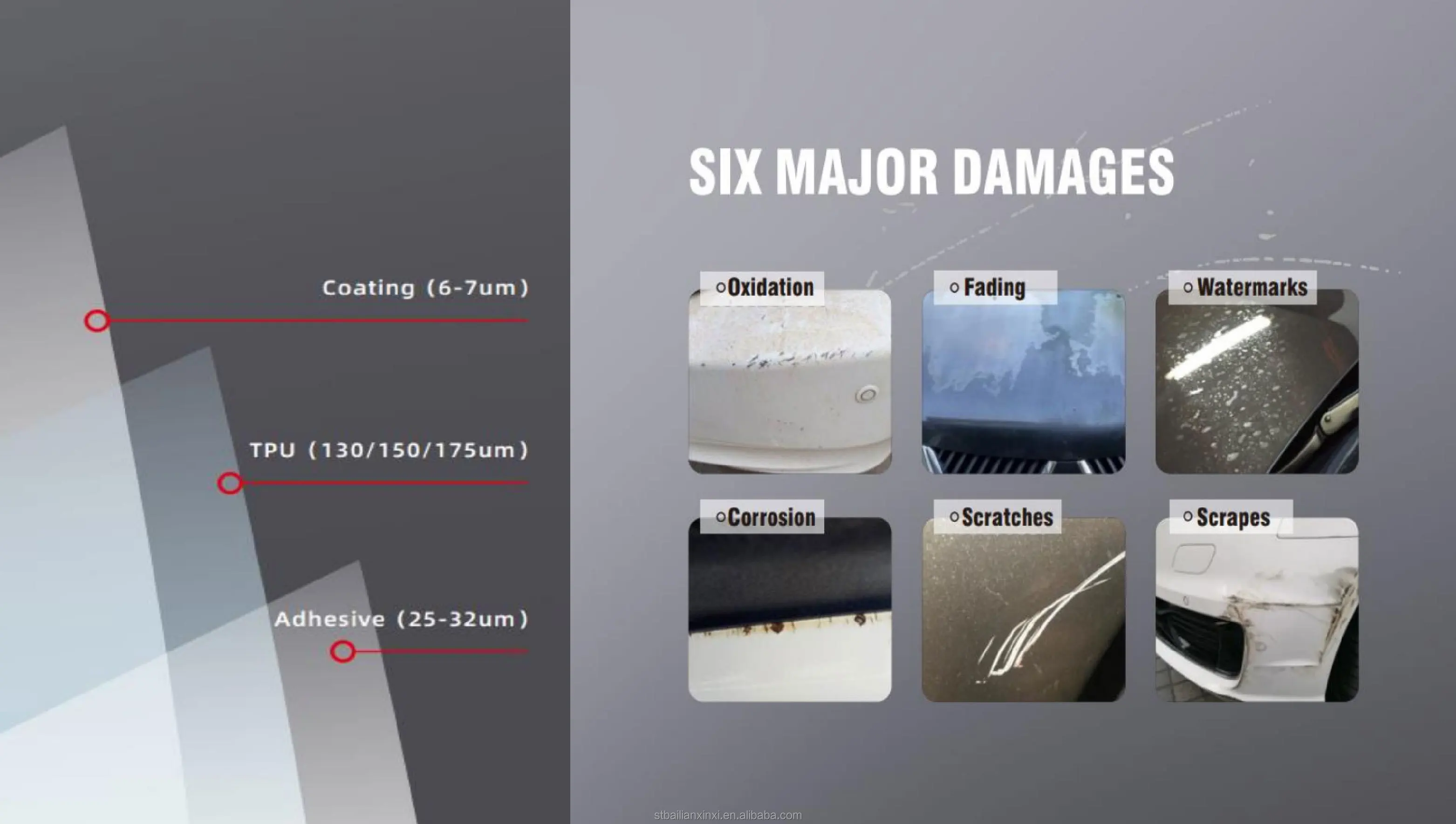 Samochodowa ściągaczka PPF Miękkie folie ochronne do samochodu Ochrona wody Pióro wycieraczki PPF Skrobak Gumowa ściągaczka PPF Anti-Scratch