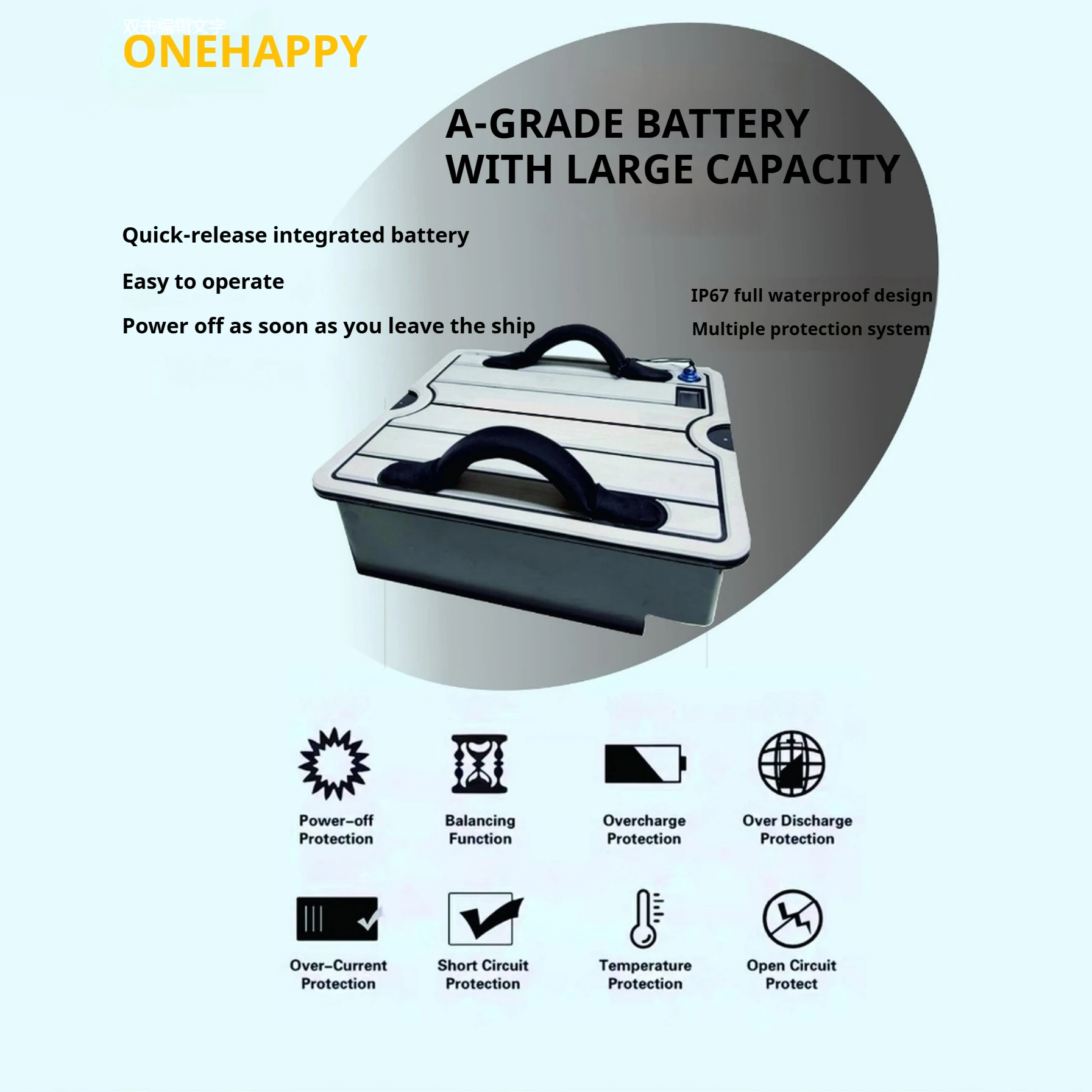 قارب كارت هيدروجيت صغير بقدرة 15 كيلو وات، وسرعة 50 كم/ساعة ووقت تشغيل 90 دقيقة، وبطارية قابلة للفصل 55 كجم لسباقات الإنقاذ في الصيد #6
