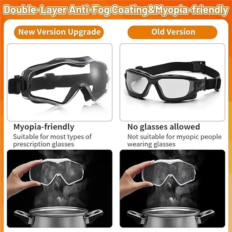 FULL-Safety Goggles Welding Goggles Shock-Resistant Safety Goggles