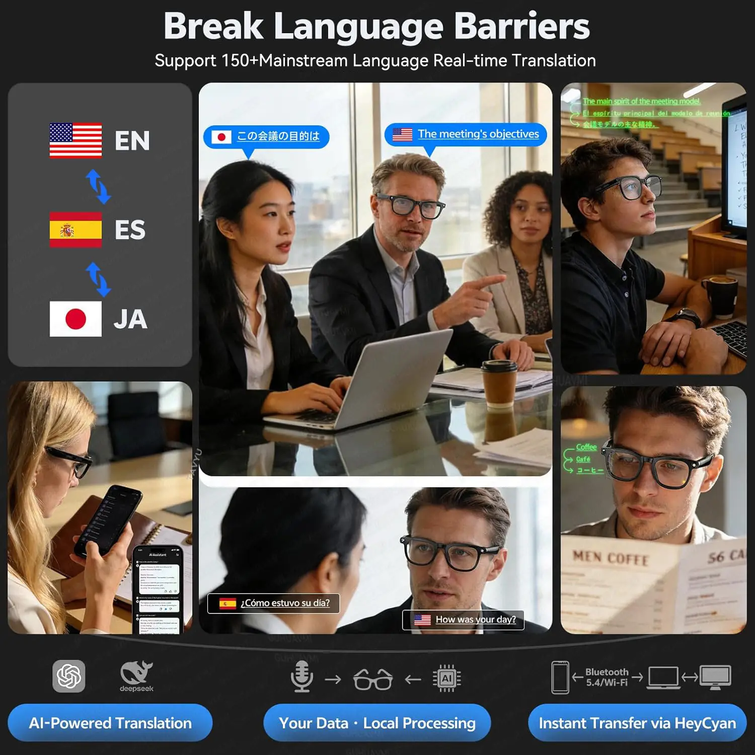 Translation feature in use