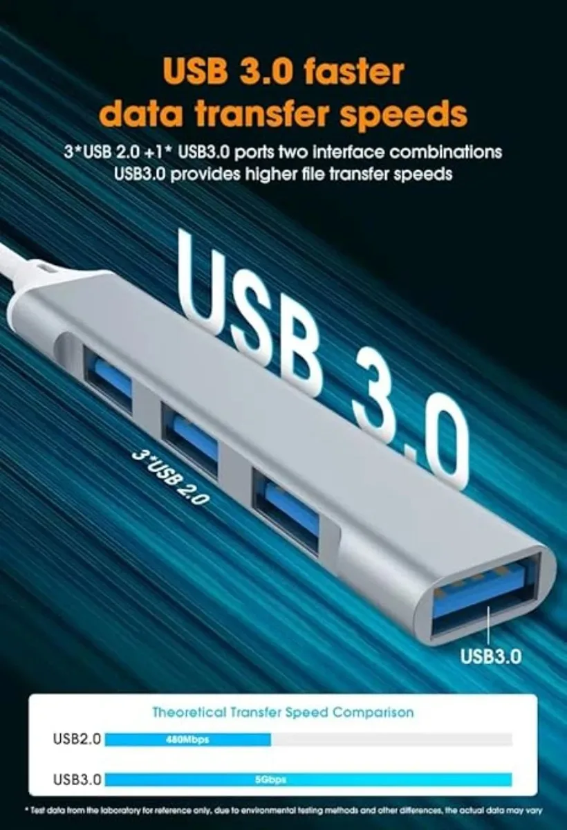 4 Port USB 3.0 /Type C Hub Splitter Adapter High Speed 5Gbps OTG for MacBook Pro 13/15 Air Xiaomi Huawei PC&Computer Accessories
