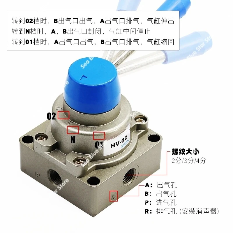 Pneumatic Switch Hand Valve HV- 02/03/04Three Four-way Manual Reversing Valve Cylinder Control Hand Valve