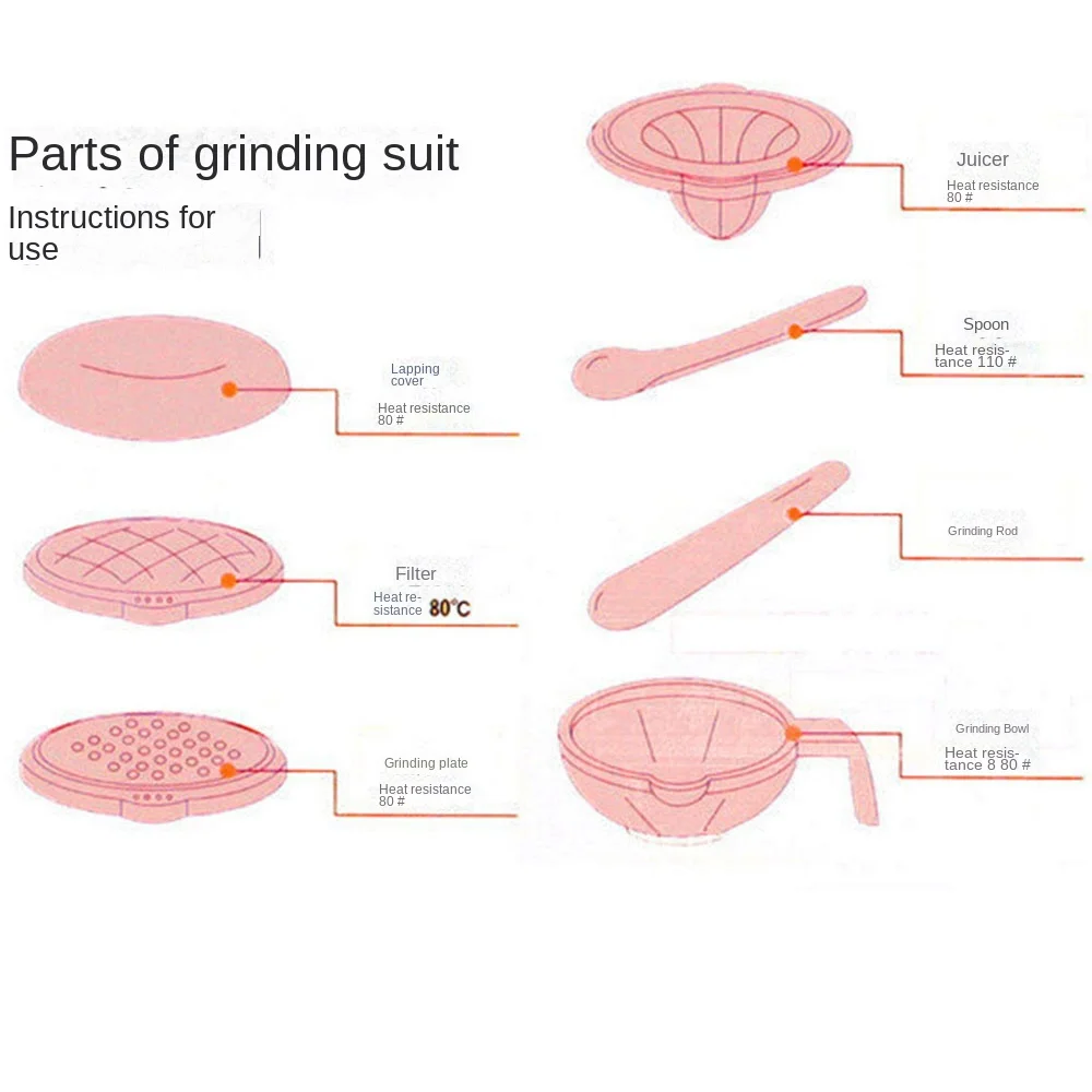 7 قطعة مجموعة صحون طحن الطعام المحمولة عصارة الحمضيات تكويم الغذاء مهروسة صانع الغذاء الصف سهلة الاستخدام طقم طاحونة يدوية الطفل #5