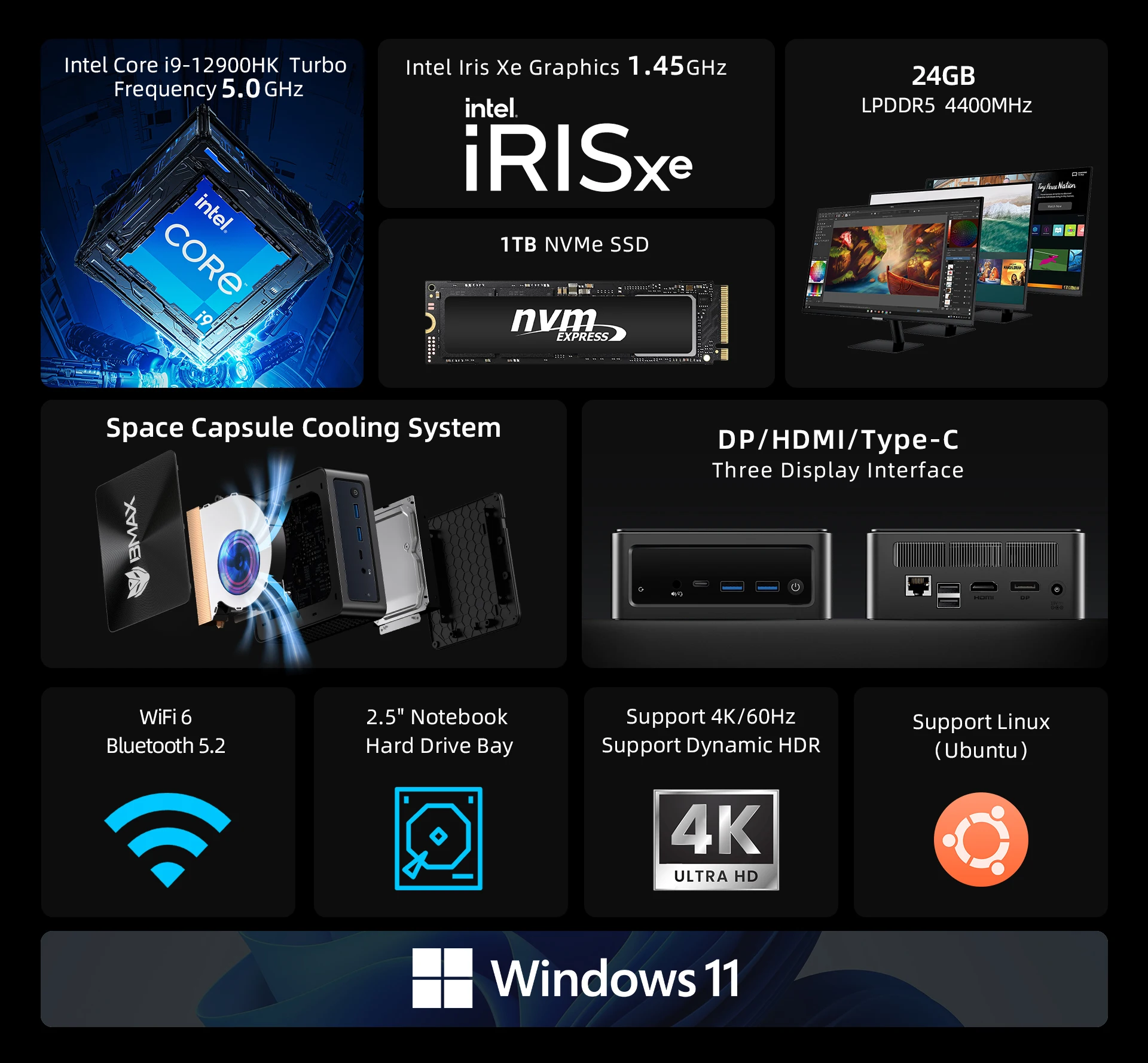 BMAX Mini PC B9 Power LPDDR5 24 GB RAM 1 TB NVMe SSD Intel Core i9 12900HK Windows 11 Supports up to 4K@60Hz