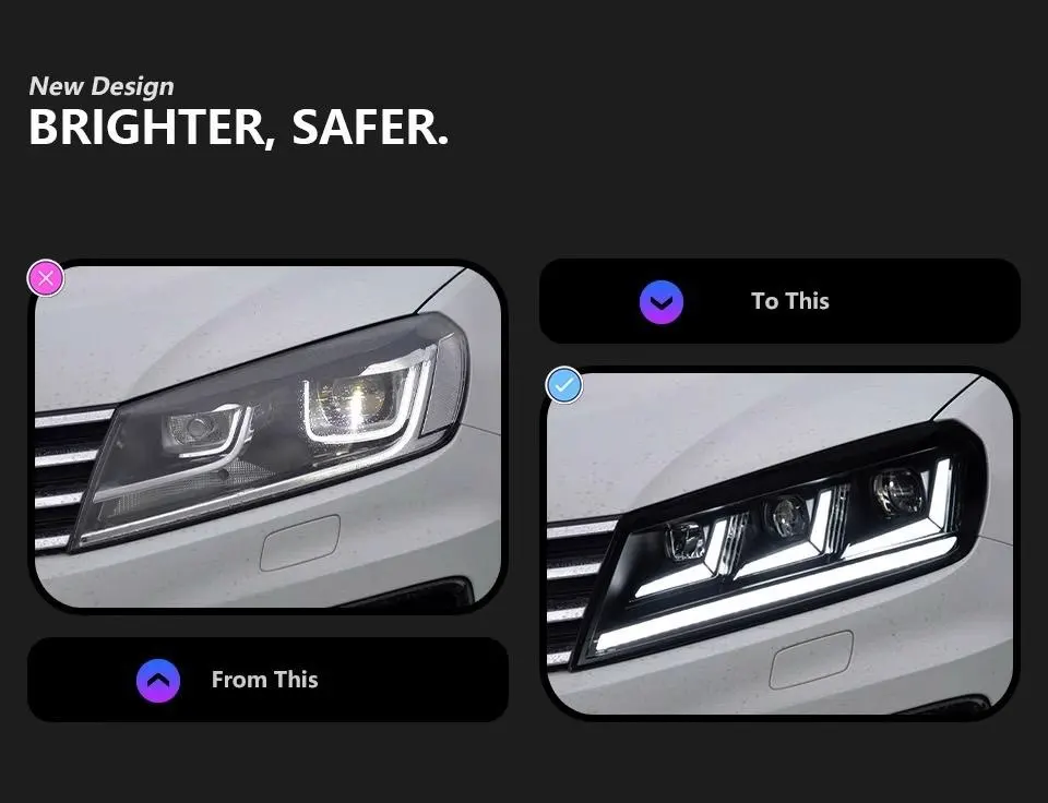 Dynamic car bumper headlamp For Volkswagen Touareg headlight 2016~2018y LED DRL car accessories for VW Touareg fog light