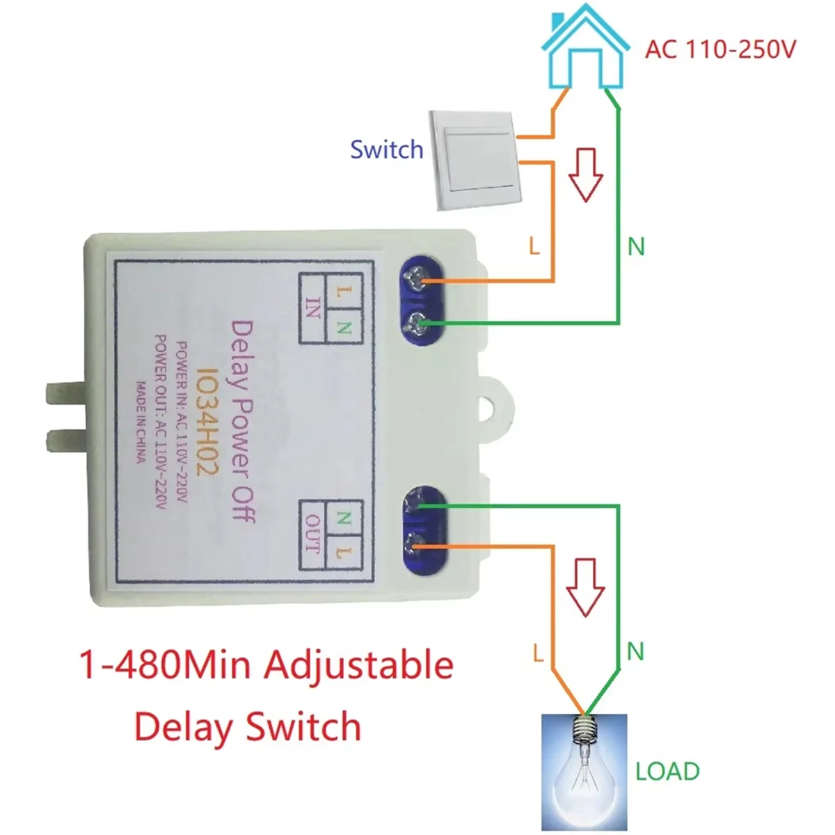 SWXF AC 120V 220V Time Delay Relay Power on Delay OFF Switch 1-480Min Adjustable Delay Power OFF Home Automation Controller