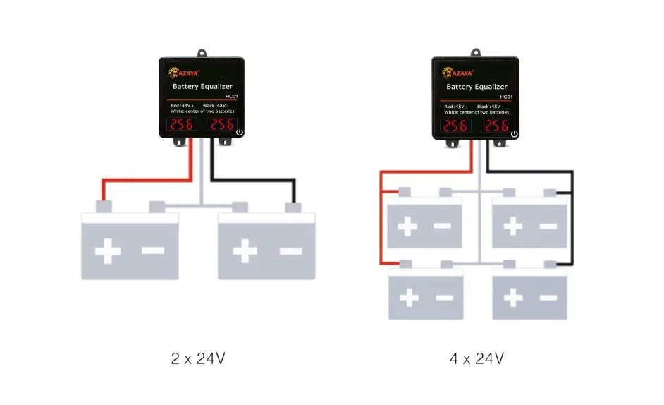 MAZAVA Batterie-Equalizer HC01 2 x 24V 2x12V Anzeige Batterien 24V 48V Aktiver Spannungsausgleich Blei-Säure Li-Ion LiFePO4 Batterie – Detail 12